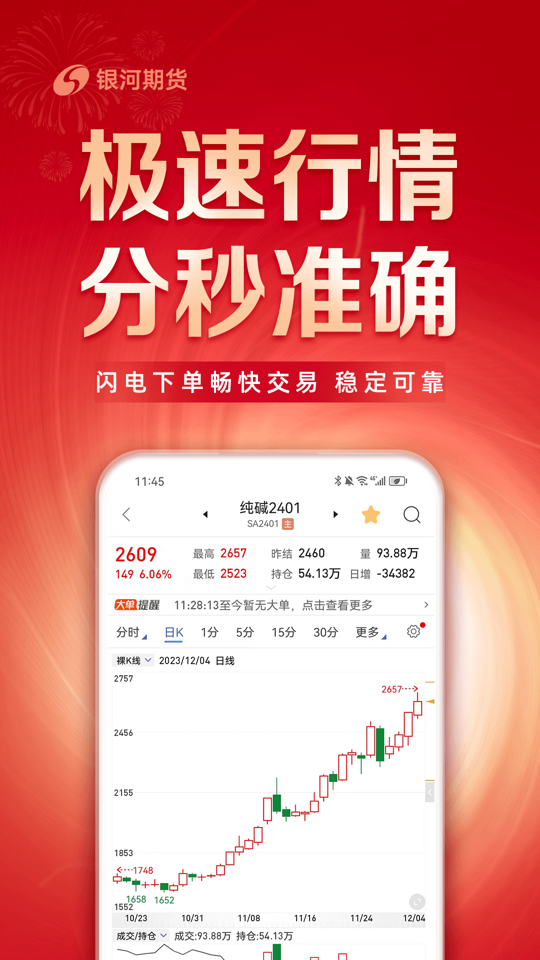 银河期货通截图5