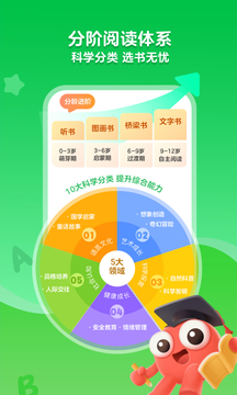 KaDa阅读截图2