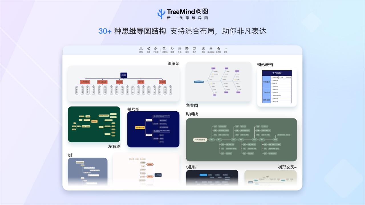 TreeMind思维导图PC版截图3