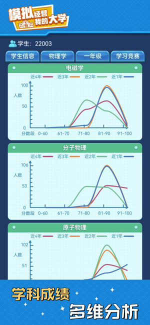 我的大学：当大学校长iPhone版截图10