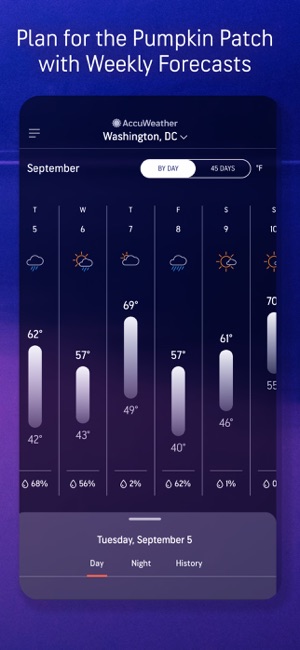 天气预报由AccuWeather提供iPhone版截图7