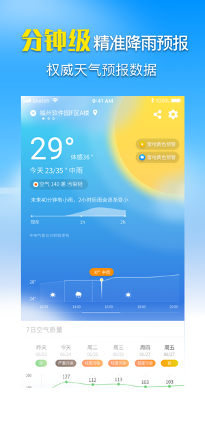 奈斯天气iPhone版截图1