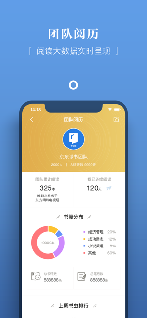 京东读书专业版iPhone版截图4