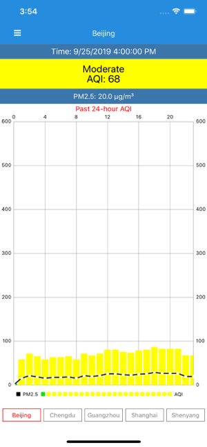 AQI 美国使馆空气数据专业版iPhone版截图1