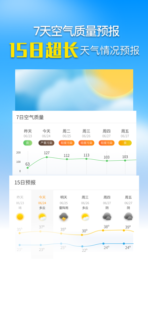 奈斯天气iPhone版截图2