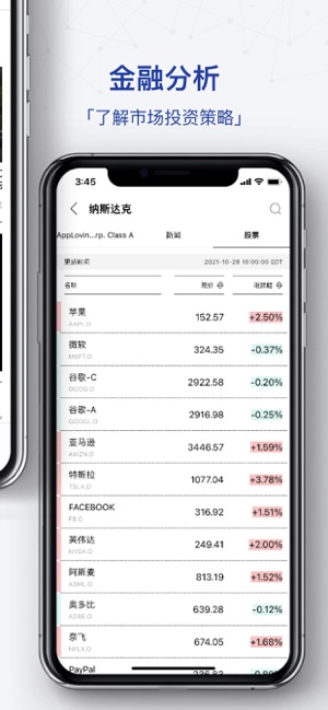 iBloomberg i商周iPhone版截图4