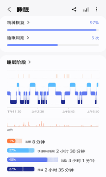 三星健康鸿蒙版截图4