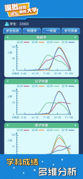 模拟经营我的大学截图1