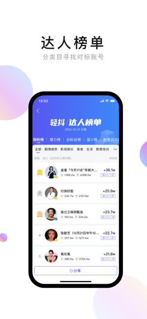 轻抖iPhone版截图1