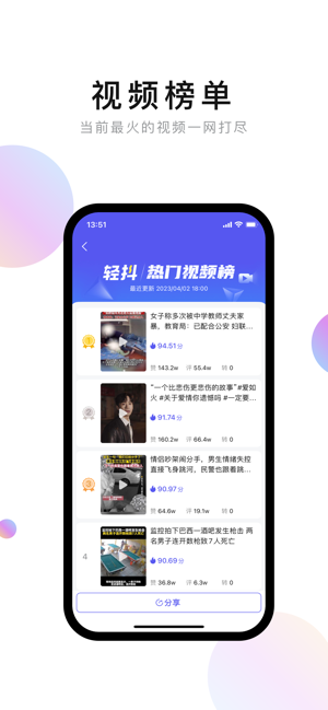 轻抖iPhone版截图2