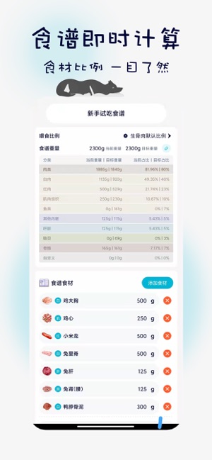 嗷呜猫狗食谱iPhone版截图3