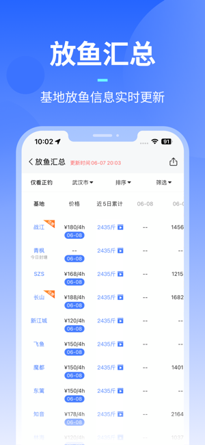 路了个鱼iPhone版截图5