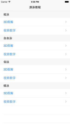 游泳教程iPhone版截图3