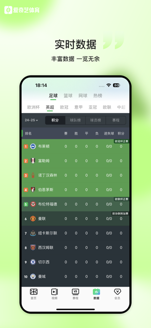 爱奇艺体育iPhone版截图5