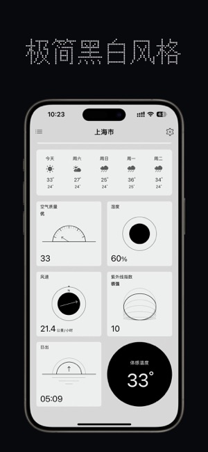 红点天气iPhone版截图2