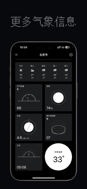 红点天气iPhone版截图3