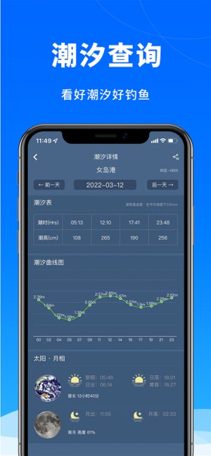 钓鱼天气预报iPhone版截图3