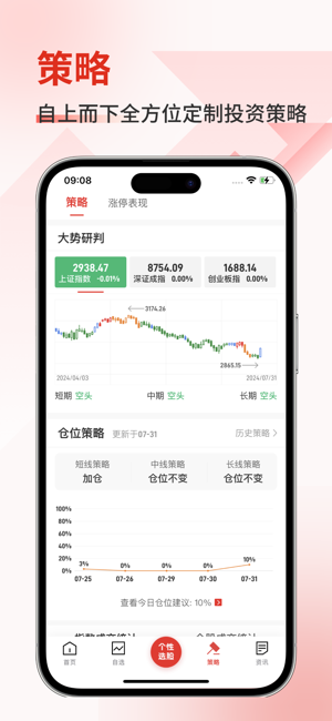 金斗云智投iPhone版截图3