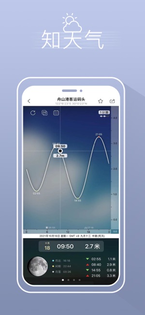 渔获iPhone版截图2