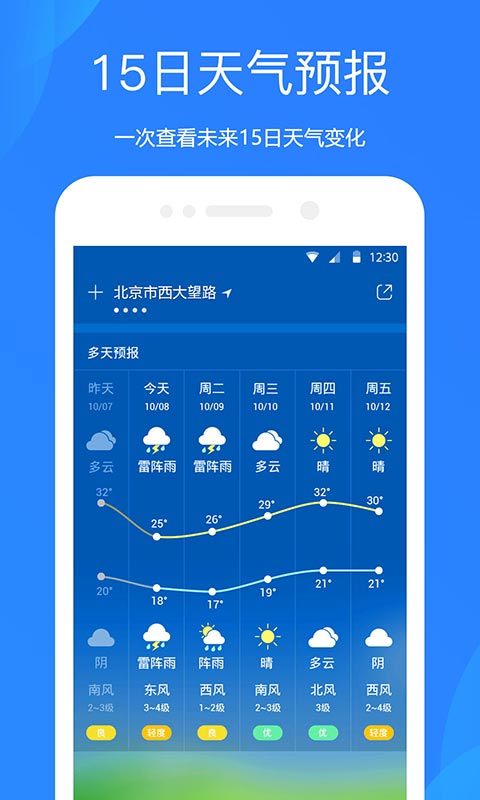 天气预报鸿蒙版截图2