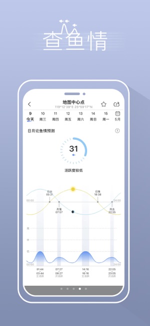 渔获iPhone版截图5