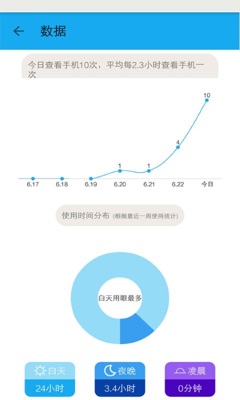 护眼宝鸿蒙版截图3