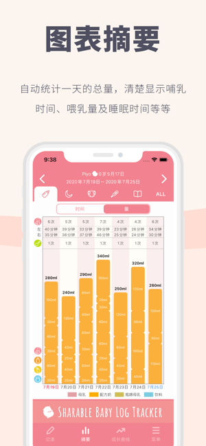 宝宝生活记录和育儿日记iPhone版截图4