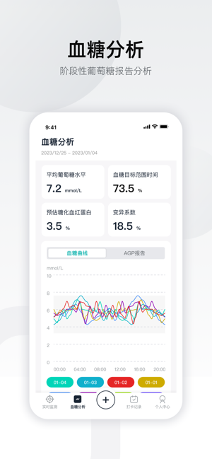 硅基轻享iPhone版截图3