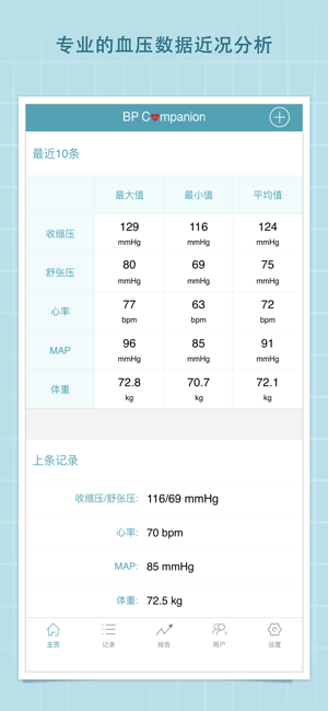 血压管家专业版iPhone版截图2