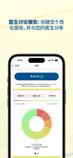 乐发复生iPhone版截图3