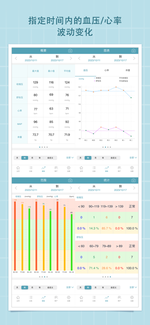 血压管家专业版iPhone版截图3