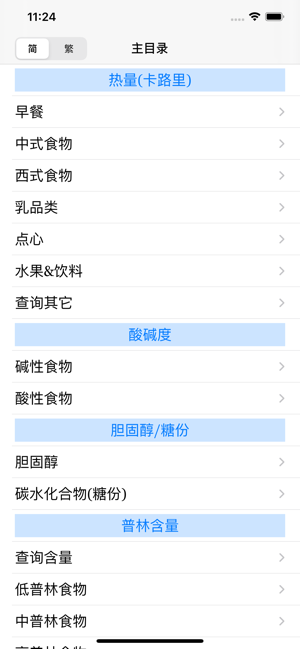 瘦身卡路里iPhone版截图1