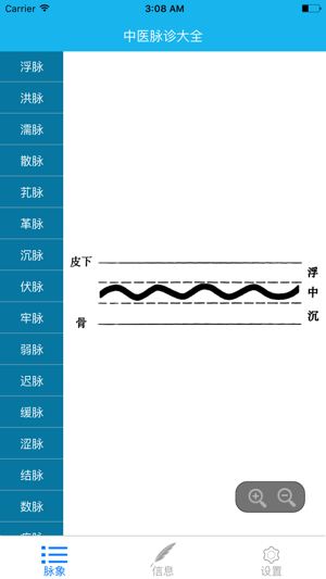 中医脉诊大全iPhone版截图1