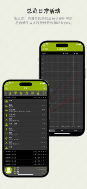 育儿助理专业版iPhone版截图2