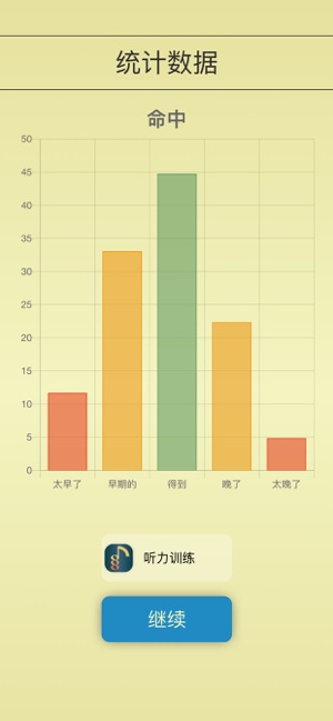 节奏 MIDI: 阅读有节奏的音符iPhone版截图5