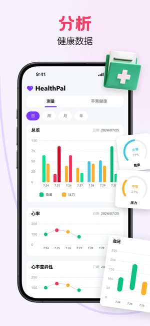 健康心率iPhone版截图2