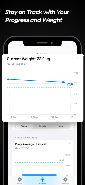 AI Calorie Tracker & CounteriPhone版截图3