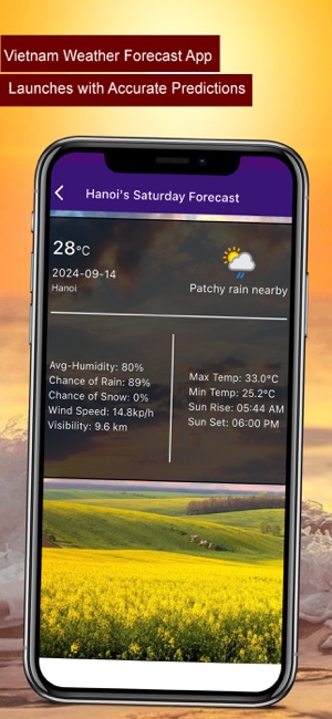 Vietnam Weather ForecastiPhone版截图2