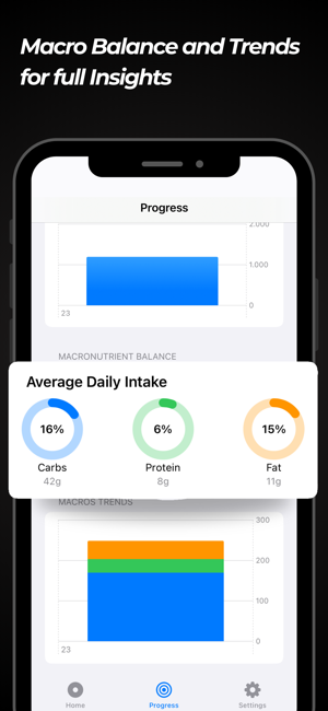 AI Calorie Tracker & CounteriPhone版截图4