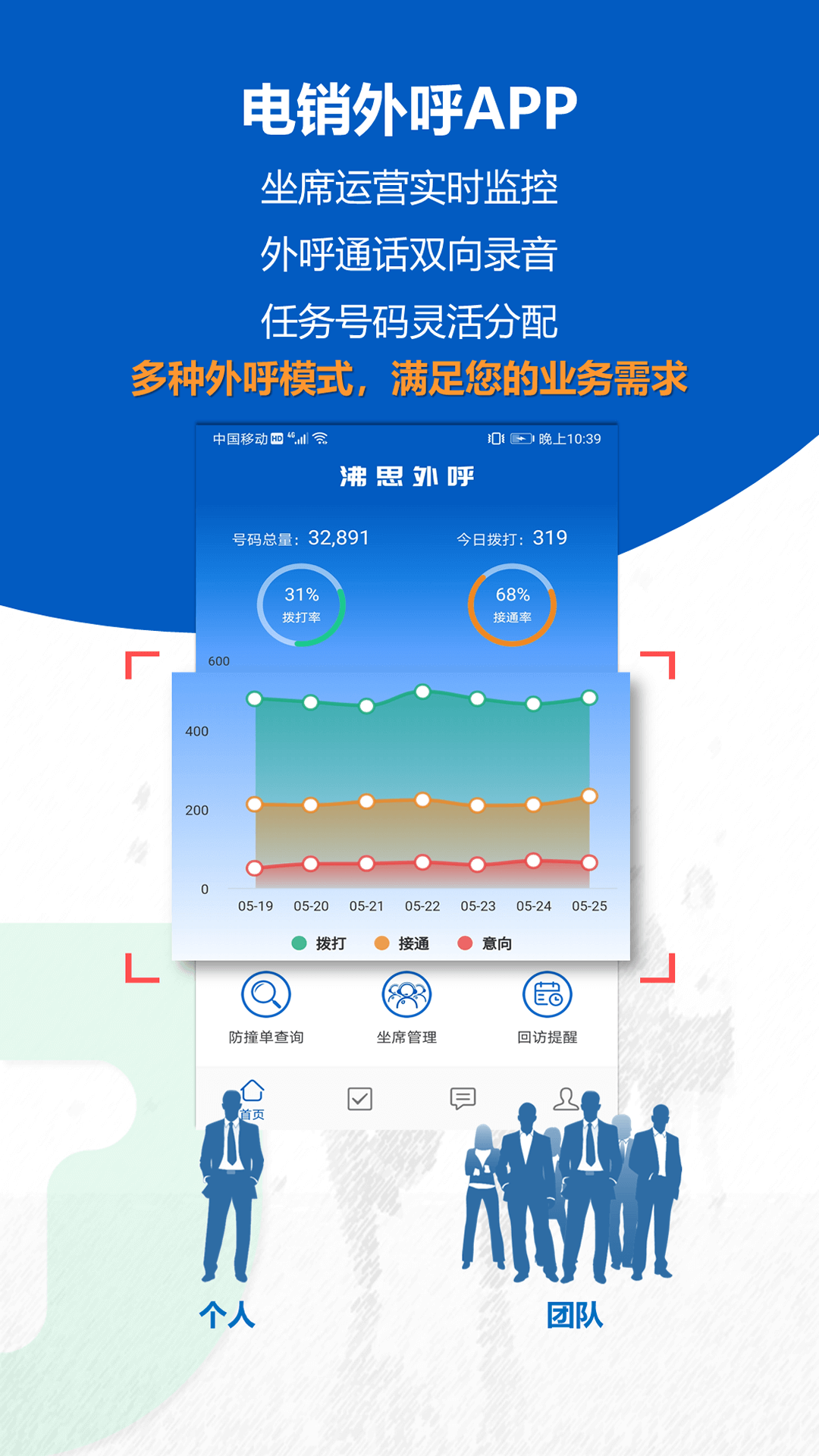 沸思电销外呼截图1