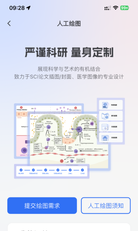 MedPeer鸿蒙版截图5