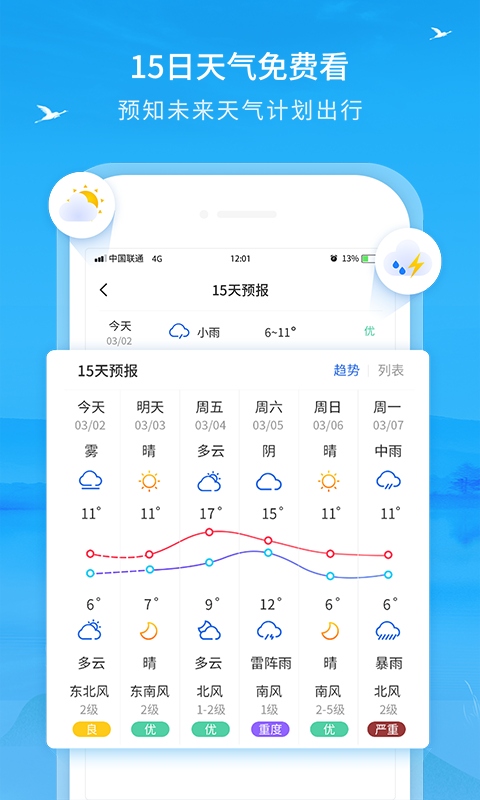 本地天气鸿蒙版截图2