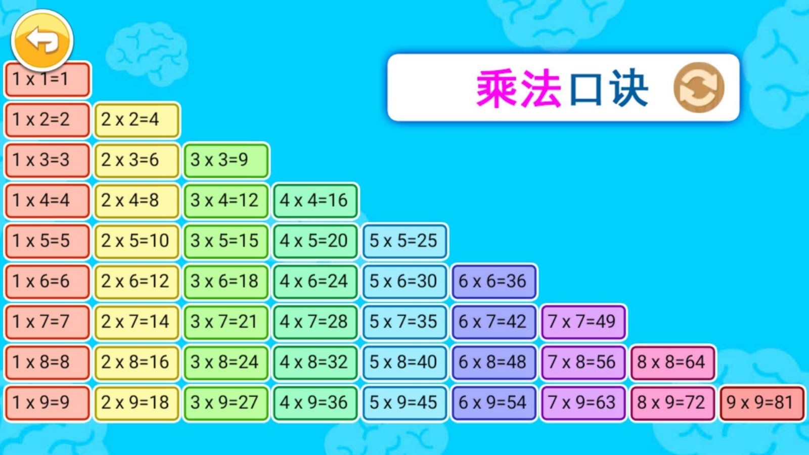 宝宝学数字数学启蒙鸿蒙版截图4