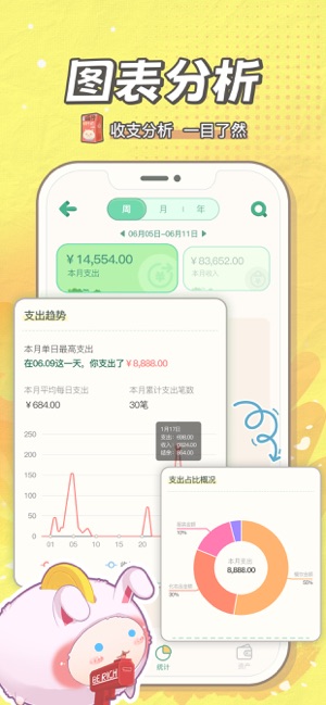 团团记账iPhone版截图2