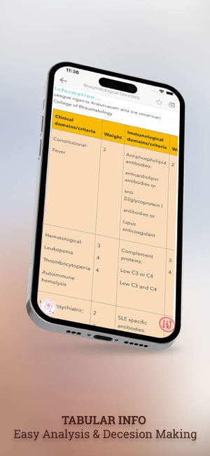 Protocols HighiPhone版截图4