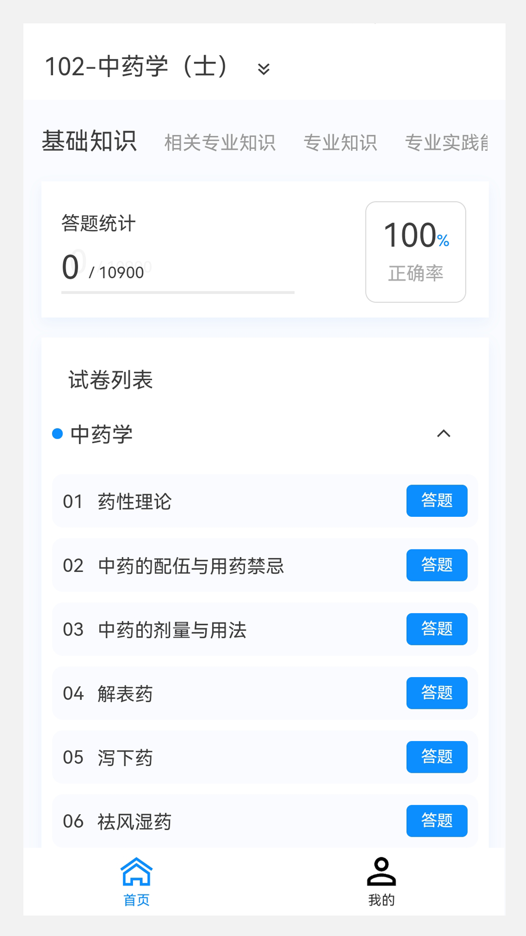 初级护师100题库截图1