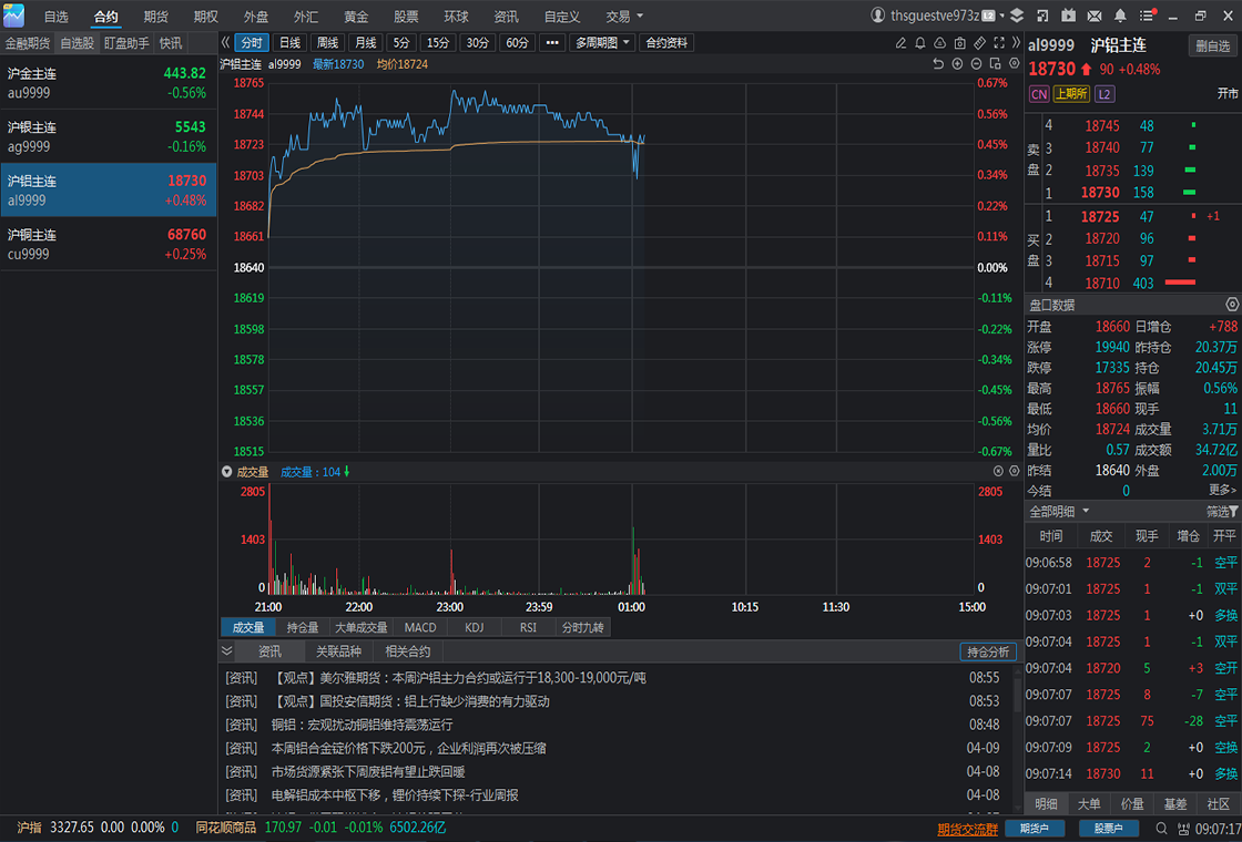 同花顺期货通PC版截图5