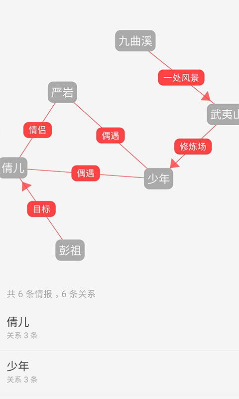 云上写作鸿蒙版截图5