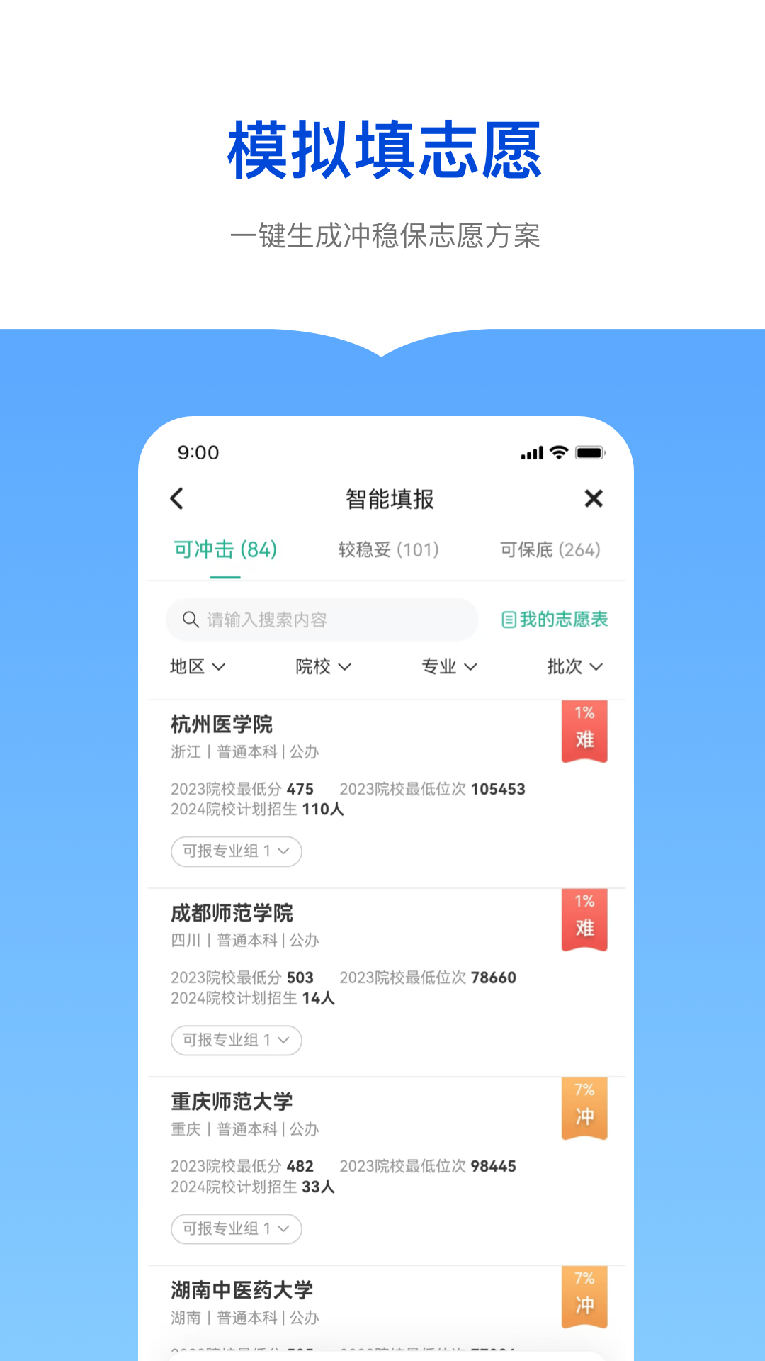 新东方志愿通截图4