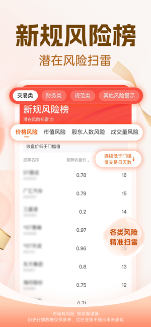 东方财富iPhone版截图7